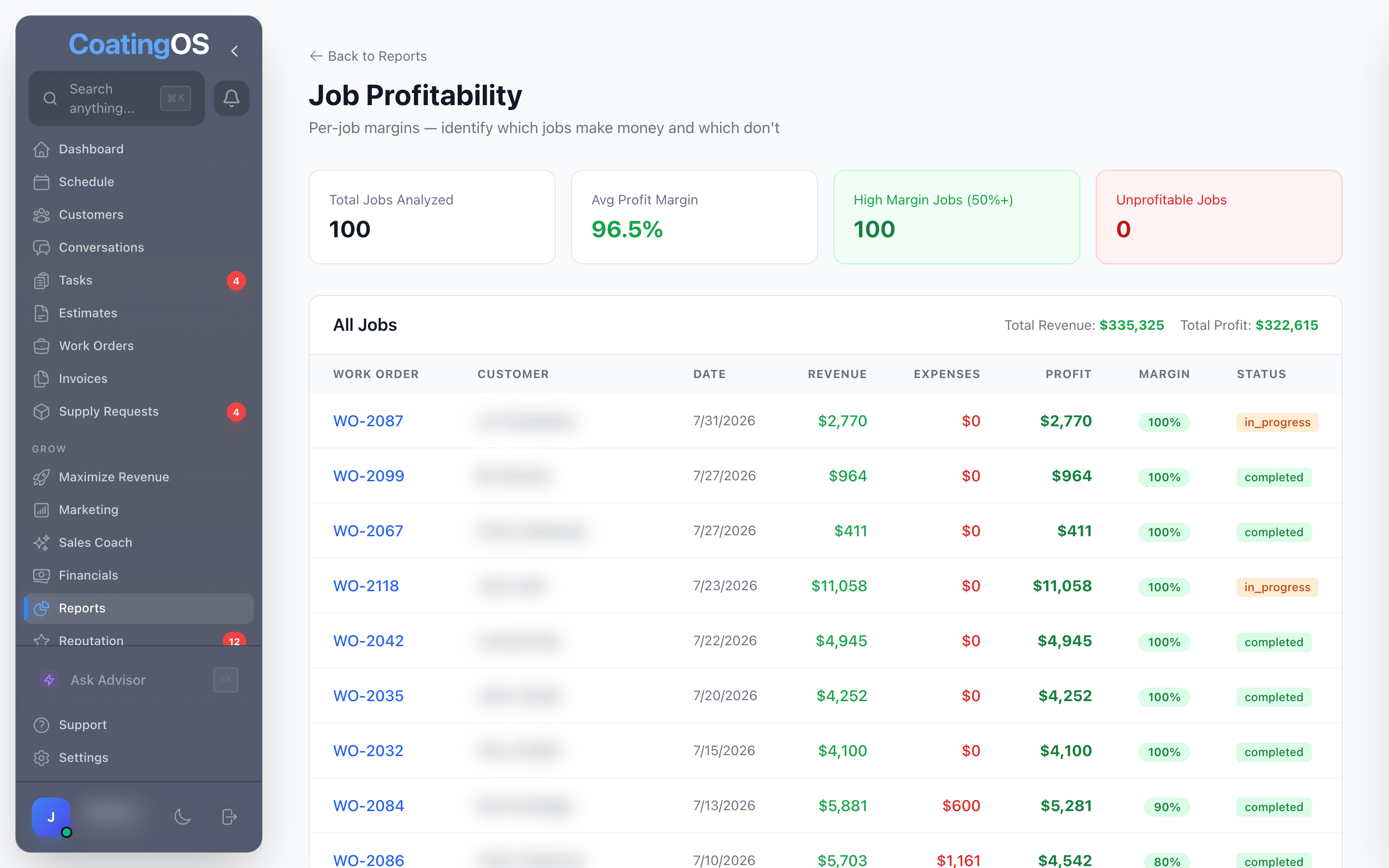 Job profitability report in CoatingOS showing per-job revenue, expenses, profit and margin for a garage floor coating company